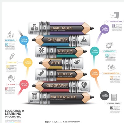 铅笔图表,教育图表 铅笔信息图表 教育信息图表 图标-