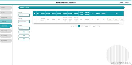 计算机毕业设计ssm教研教改项目评审系统软件设计nf2c19 附源码 新手必备