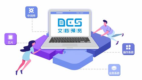 永中dcs产品成功应用到多个信创项目,解决去控件化文档查看问题,文档更安全