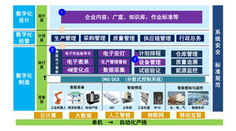 a1工业软件平台一期在雅马哈发动机电子制造苏州工厂成功上线试运行