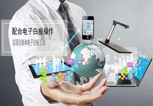 新型技术和教育结合的新软件教学模式