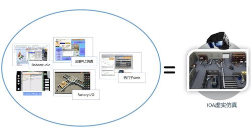 plc虚拟仿真教学软件