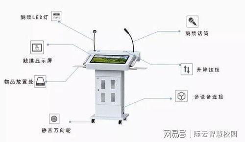 智慧校园必备辅助教学设备 多媒体智能讲台